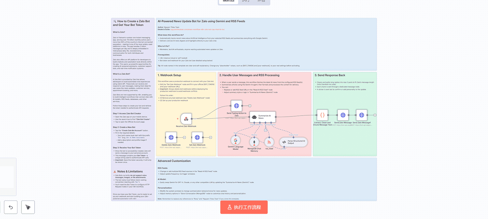 动态AI网络研究器n8n工作流 - OpenAI与HTTP Request节点实现智能数据收集