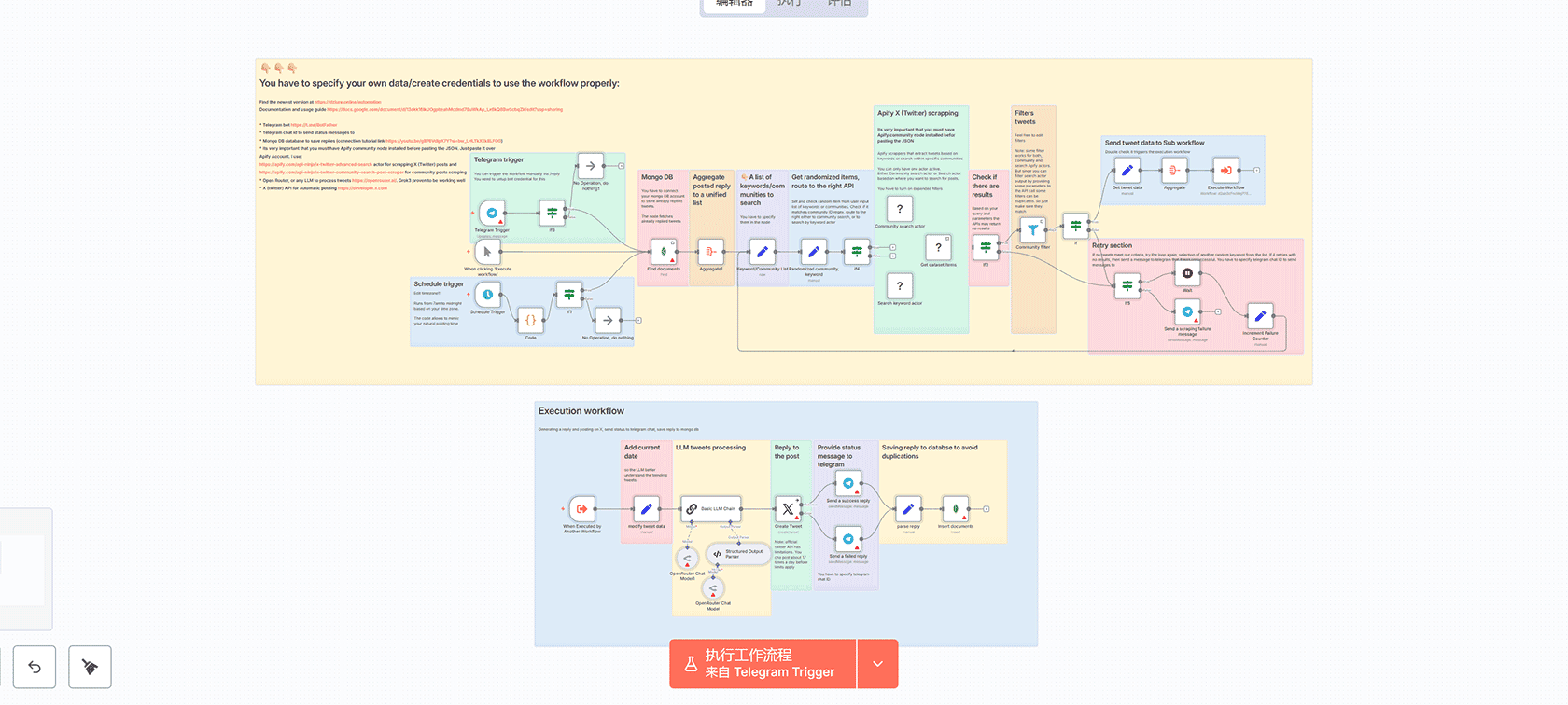 Zalo AI新闻机器人n8n工作流：基于Gemini和RSS的智能消息推送系统