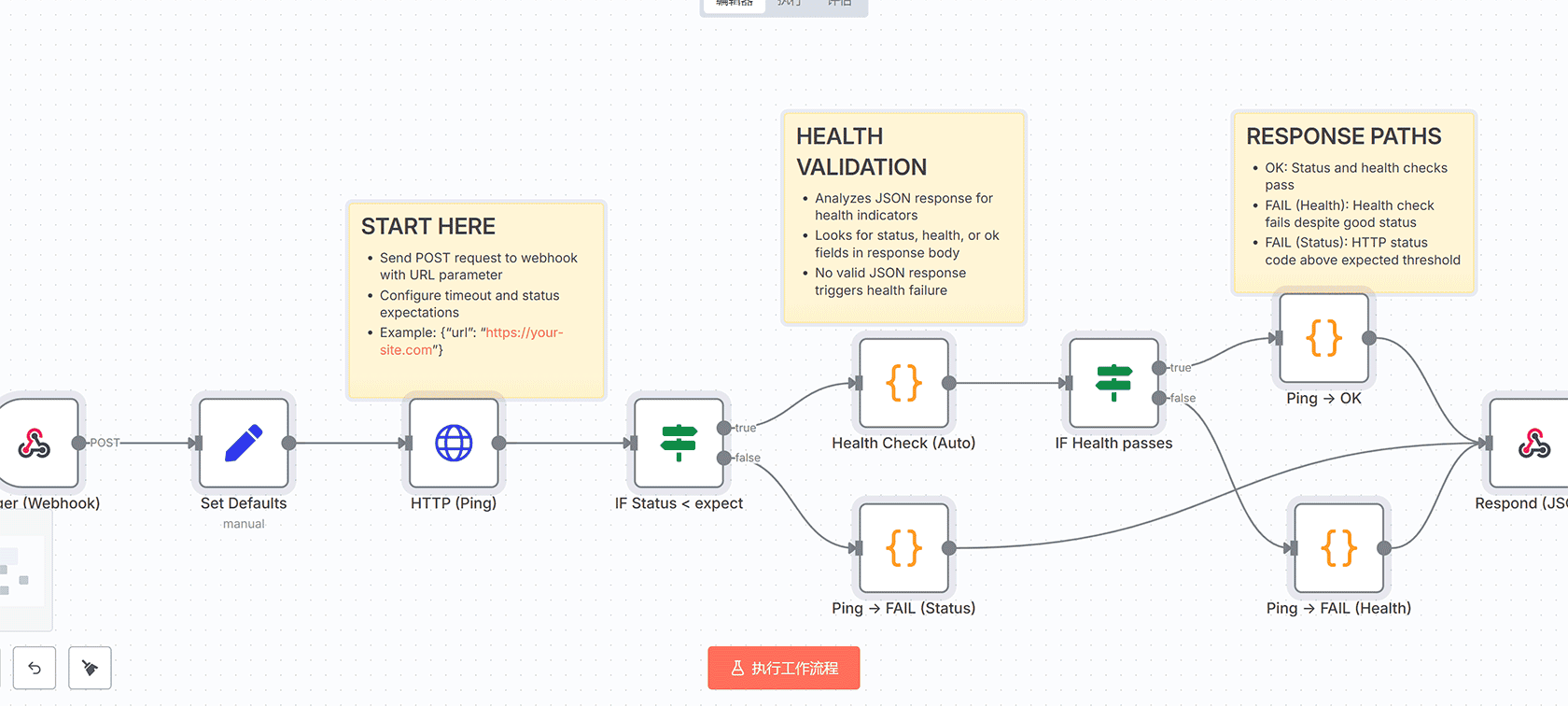 Home Assistant Whisper智能家居控制工作流 - n8n AI语音助手集成