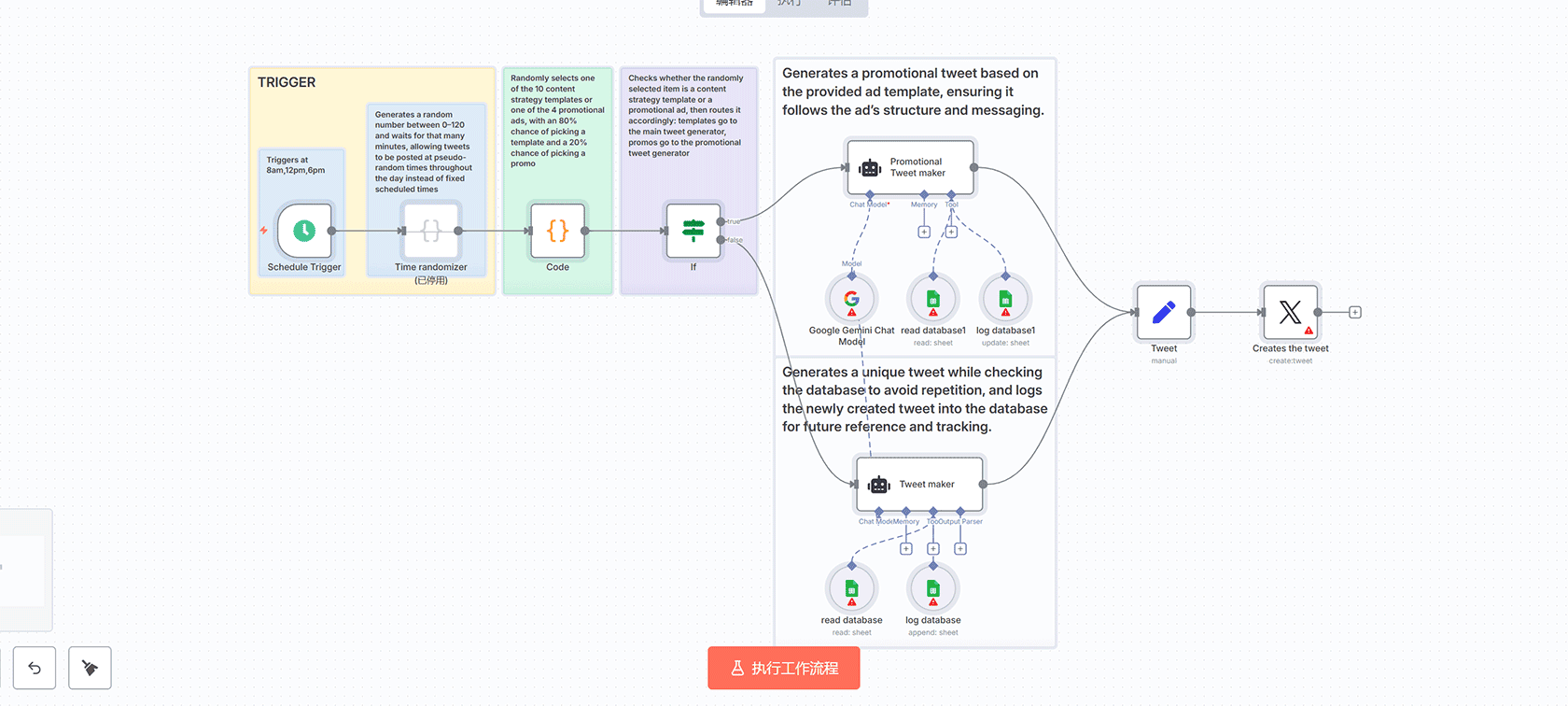 HubSpot联系人优化：使用AI代理自动查找LinkedIn个人资料 | n8n工作流 | AI Agent HubSpot集成