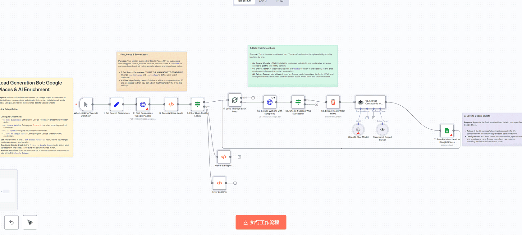 Google表单到Jira问题创建器自动化工作流 | n8n工作流 | Google Sheets + Jira集成