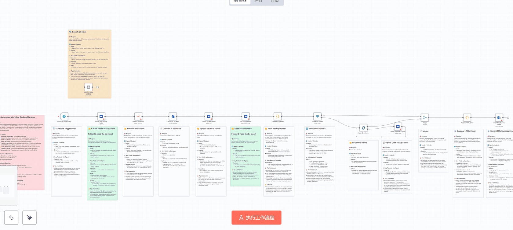 自动化B2B潜在客户生成工作流 - Google Places与AI数据增强 | n8n工作流
