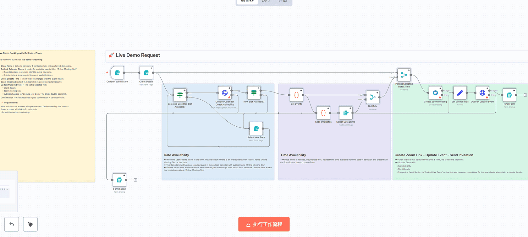 水费账单自动化处理系统 - n8n工作流集成AI图像识别与Google Sheets