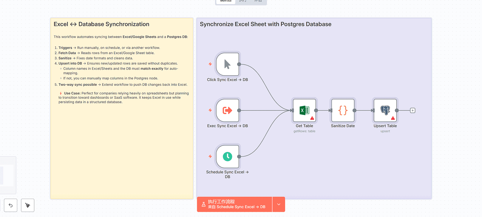 WhatsApp客服机器人工作流：语音转录与智能预约n8n自动化方案