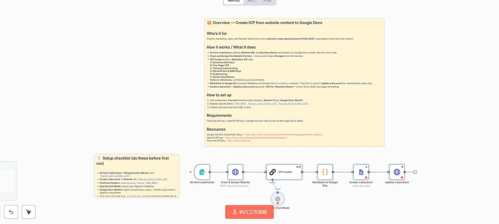 PDF发票数据提取与XML转换工作流 - n8n自动化解决方案