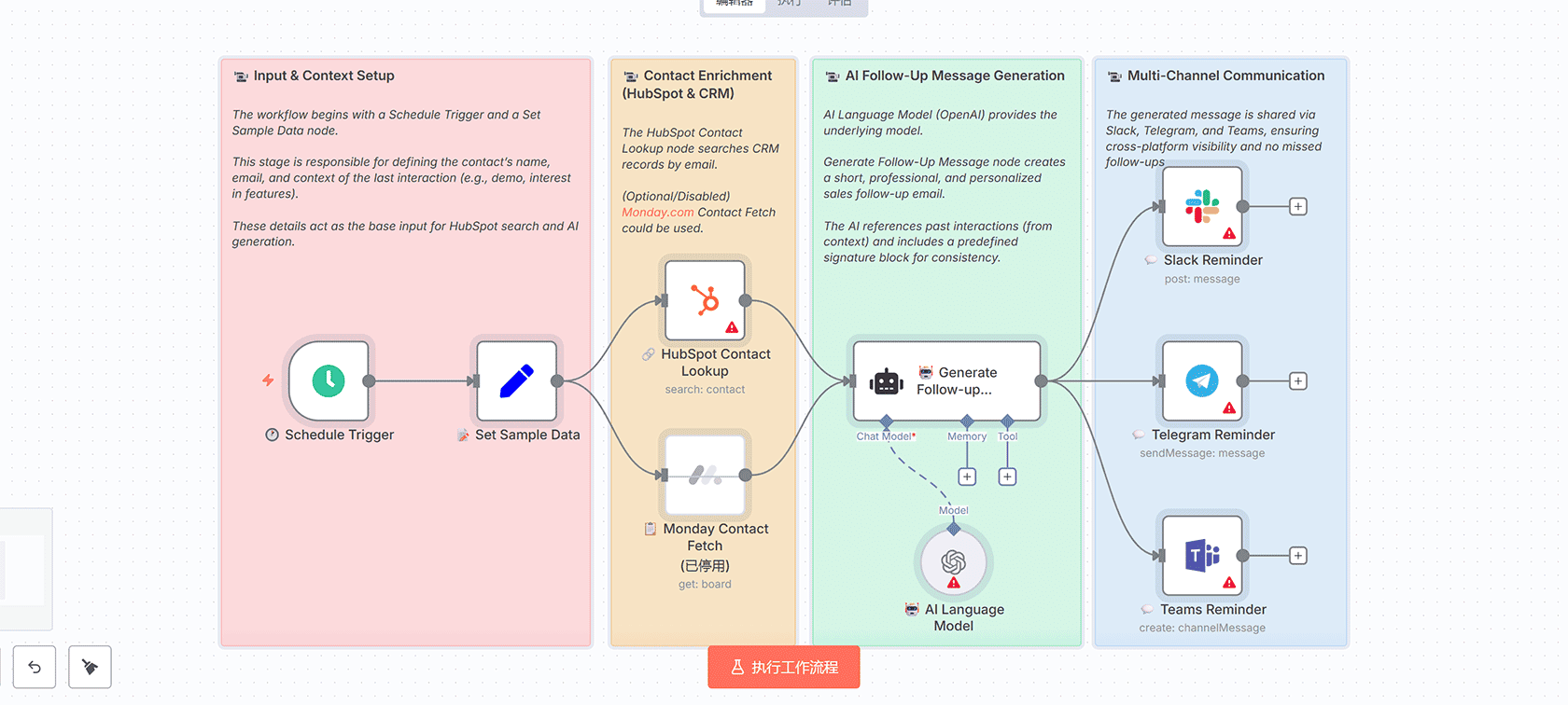 使用ScrapeGraph AI自动提取n8n社区最新工作流 | n8n工作流 | 数据抓取与AI处理