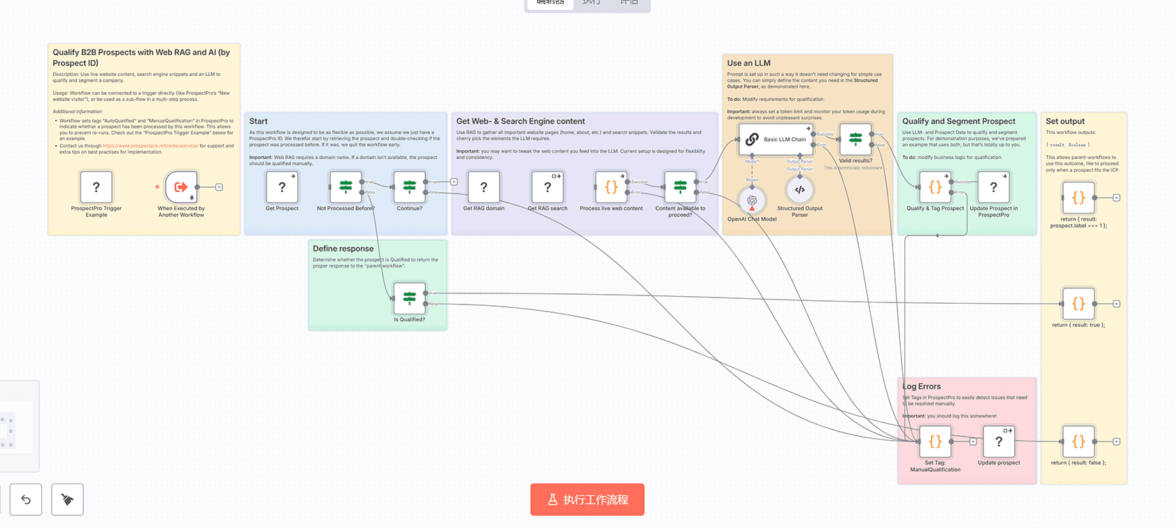 智能跟进引擎 - n8n工作流实现自动化销售跟进与AI消息生成