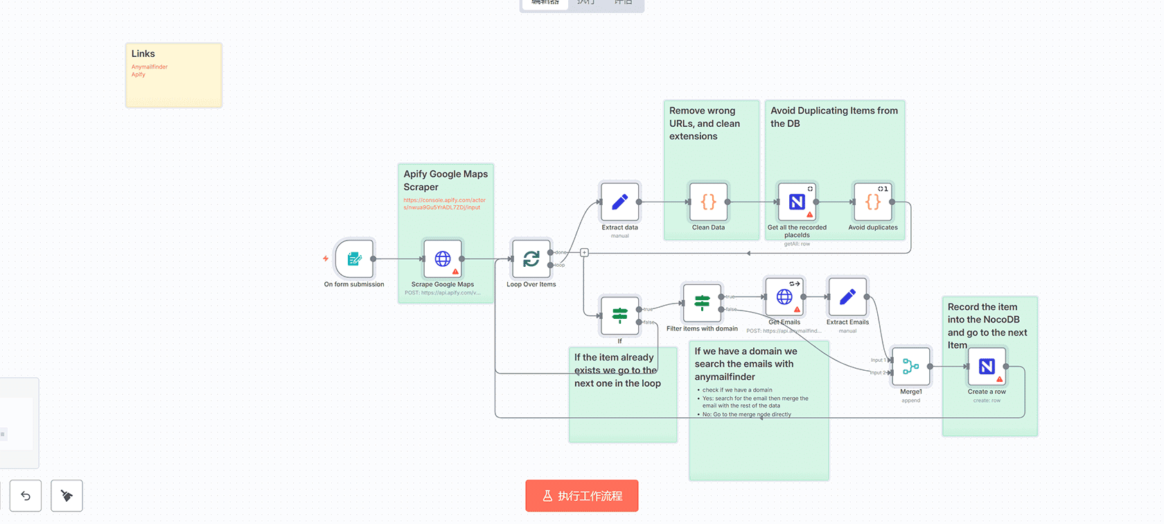 ProspectPro到HubSpot客户数据同步n8n工作流 - 自动化CRM集成解决方案