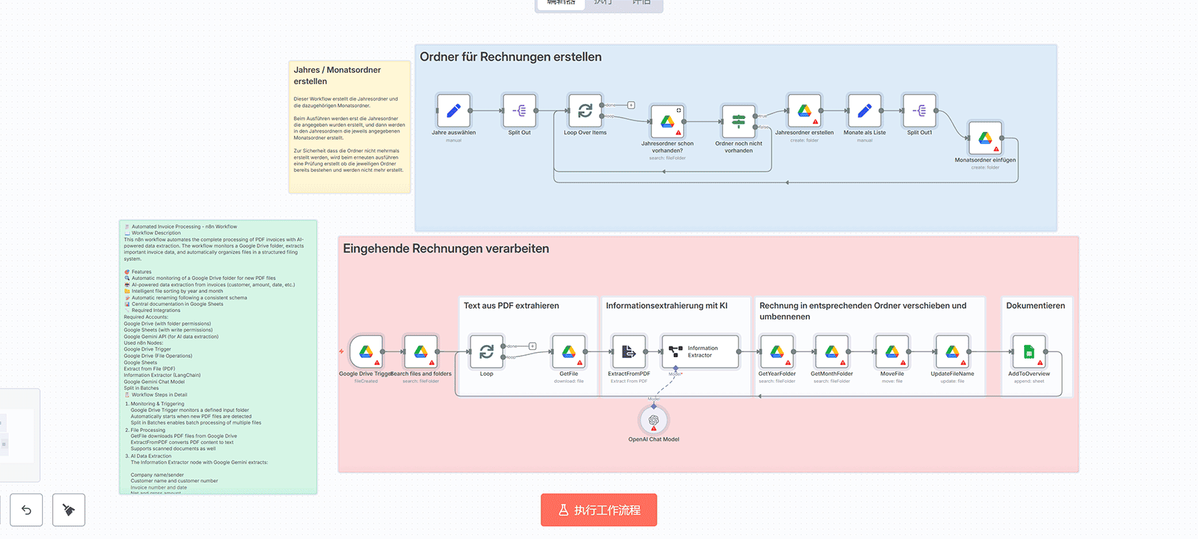 Adobe Commerce自动化产品描述生成n8n工作流 - AI驱动电商内容管理