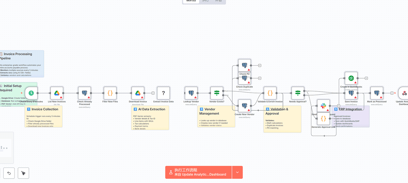 使用n8n和AI创建自动化图像生成工作流 - n8n工作流与OpenAI GPT集成