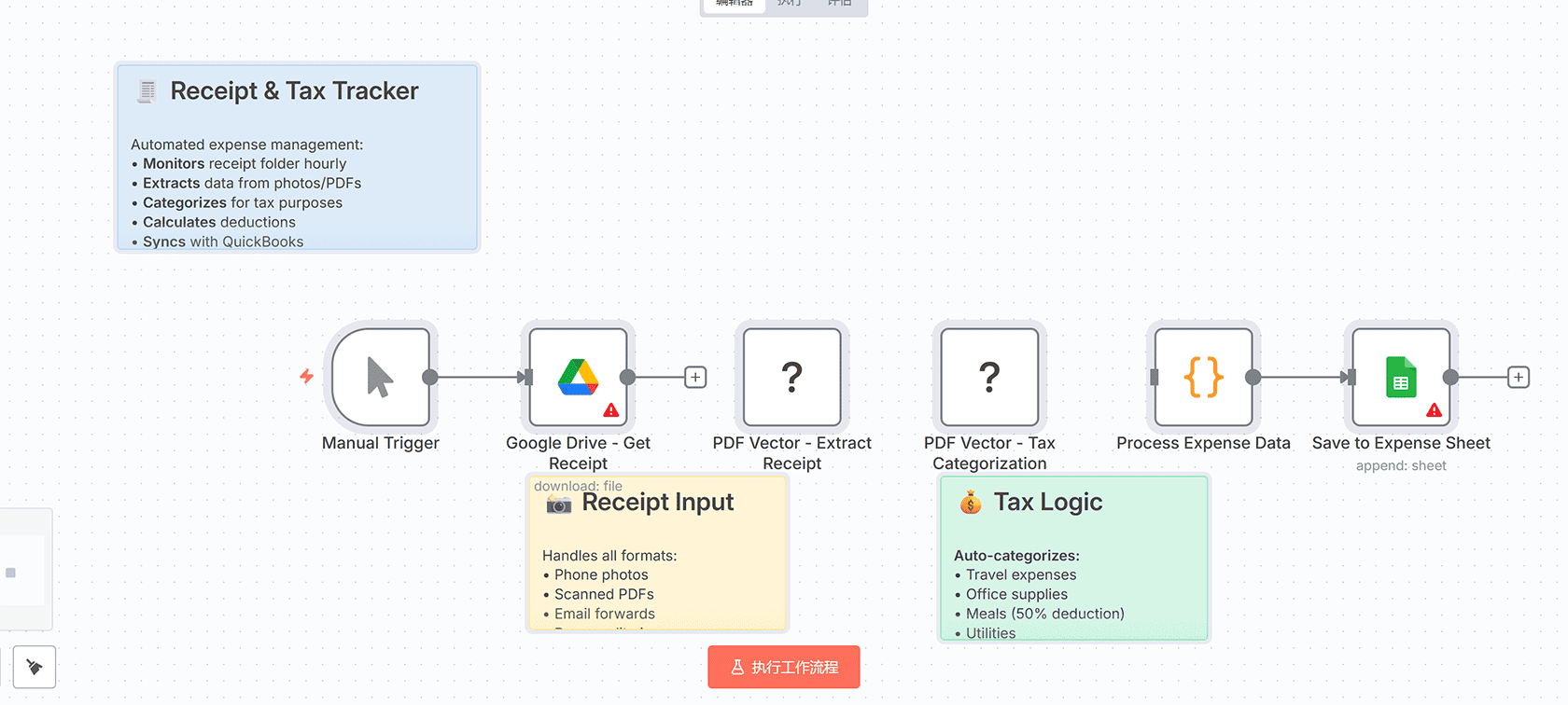 Jarvis智能个人助理工作流 - n8n集成邮件日历任务管理AI自动化