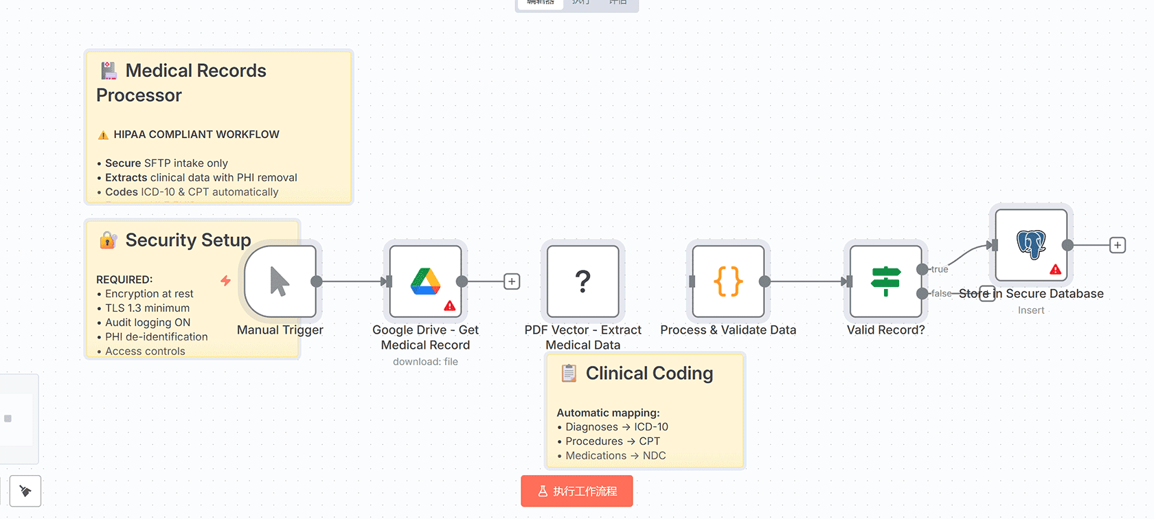 自动化收据和税务跟踪器工作流 - n8n工作流 PDF Vector OCR处理
