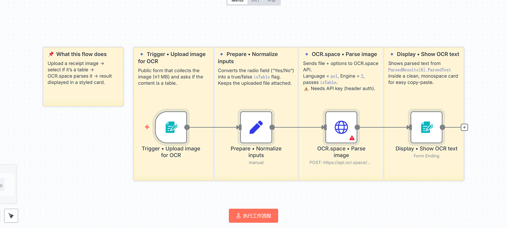 使用AI和PDF Vector自动化处理文档并生成分析报告 - n8n工作流