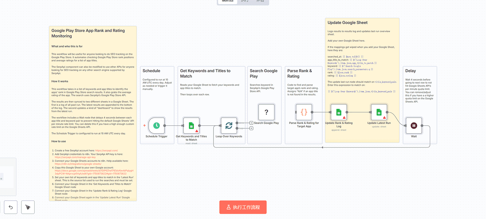 自动化收集和通知WooCommerce订单工作流 - n8n Webhook Discord集成