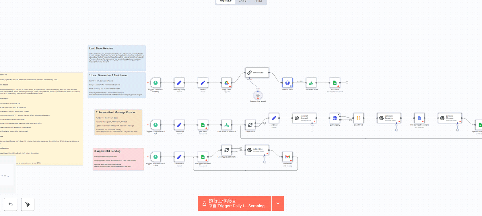 Google Play Store应用排名与评分监控 n8n工作流 SEO跟踪自动化