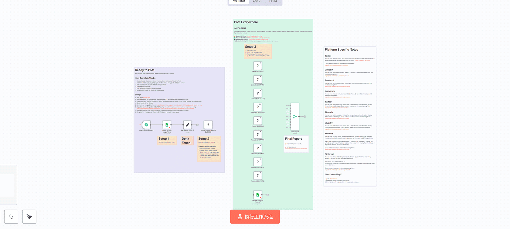 全平台社交媒体自动化发布系统 - n8n工作流实现多平台内容同步