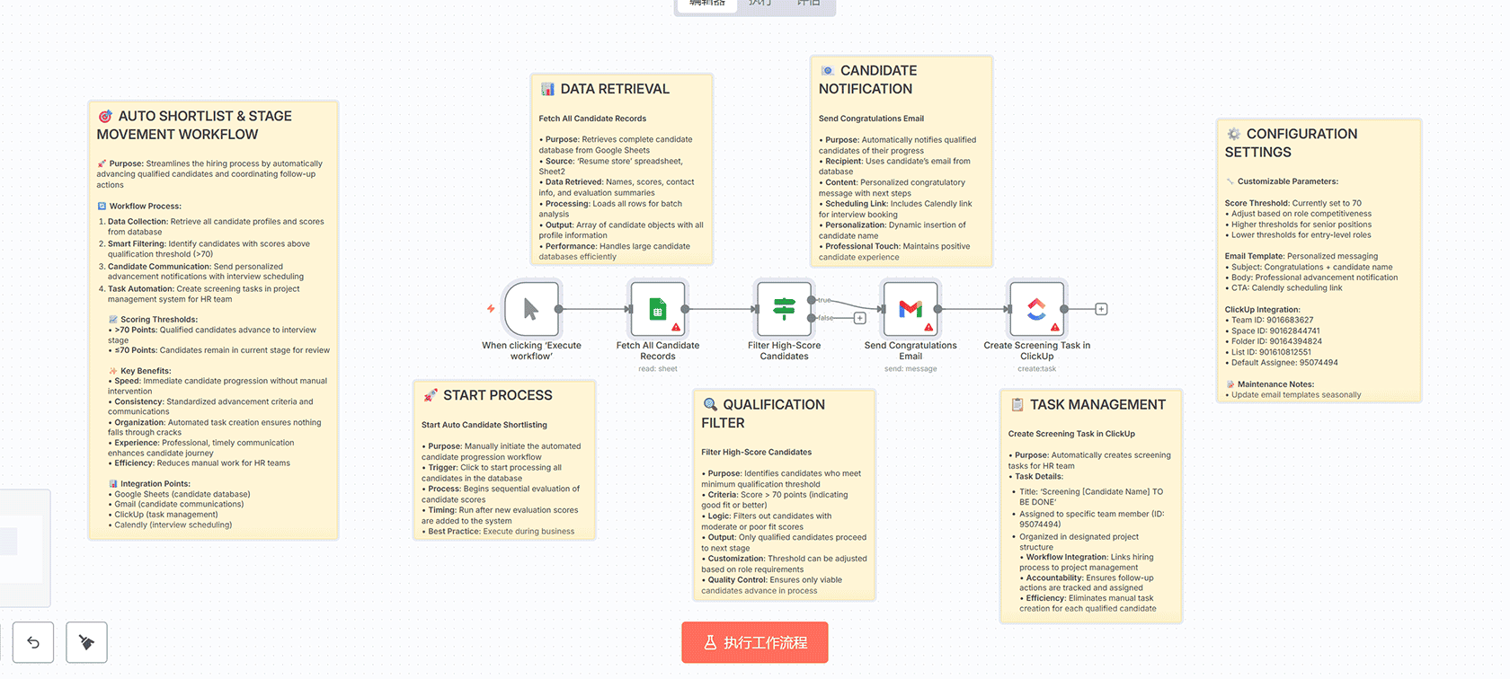 n8n基础入门工作流：自动化获取励志名言与编程笑话 | n8n工作流教程