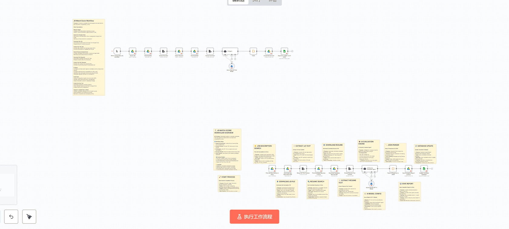 技能矩阵提取器n8n工作流 - AI简历分析自动化解决方案
