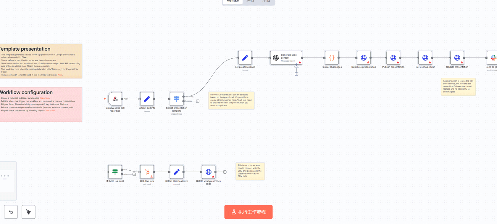 基于BlurIt API的图像视频匿名化n8n工作流 - HTTP Request与Form Trigger自动化