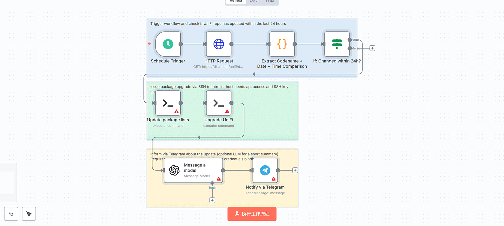 使用ChatGPT-5构建首个AI智能代理工作流 - n8n自动化解决方案