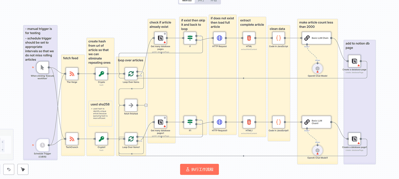 UniFi控制器自动升级n8n工作流 - SSH+AI智能通知