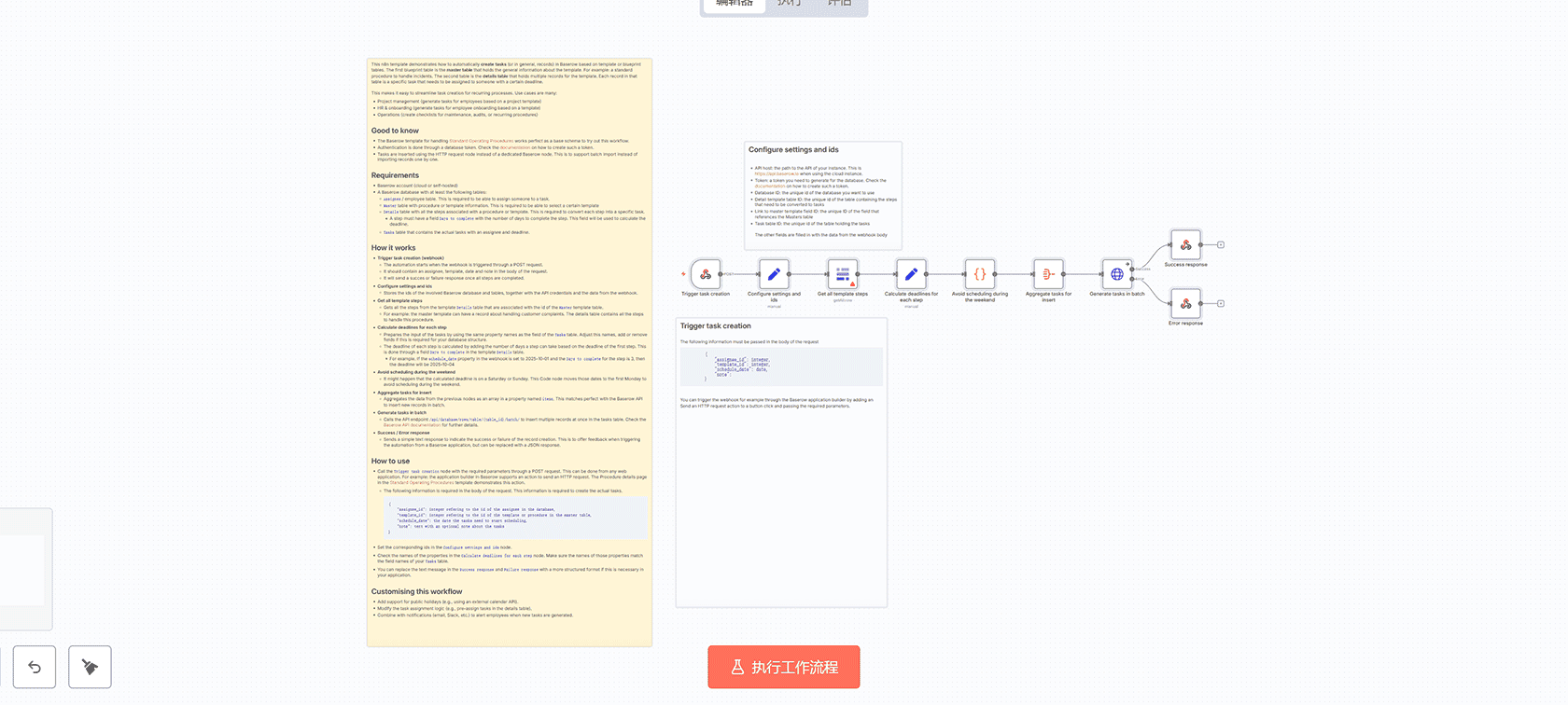 基于多图像参考的创意广告图像生成与社交媒体发布工作流 - n8n自动化AI图像生成