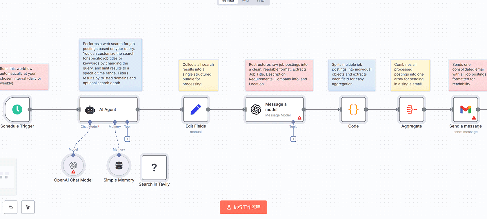 Telegram + Gemini + Google Docs AI聊天机器人n8n工作流