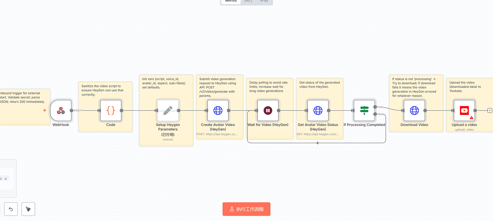 n8n工作流导出器：自动化跨系统工作流迁移 | n8n API集成