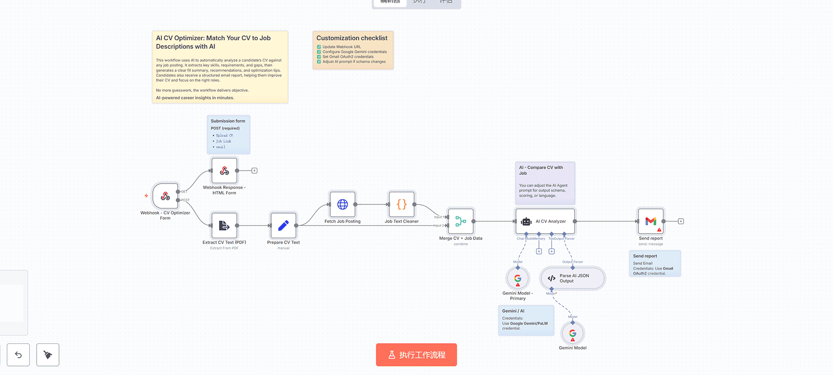 Twitter自动点赞n8n工作流 - Phantombuster社交媒体自动化系统