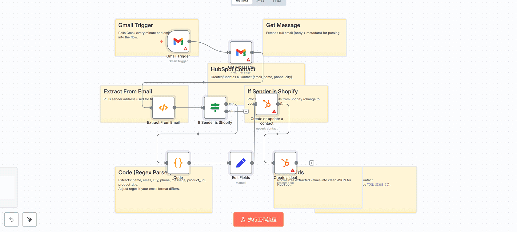 高级简历自动筛选与AI分析工作流 - n8n自动化招聘解决方案