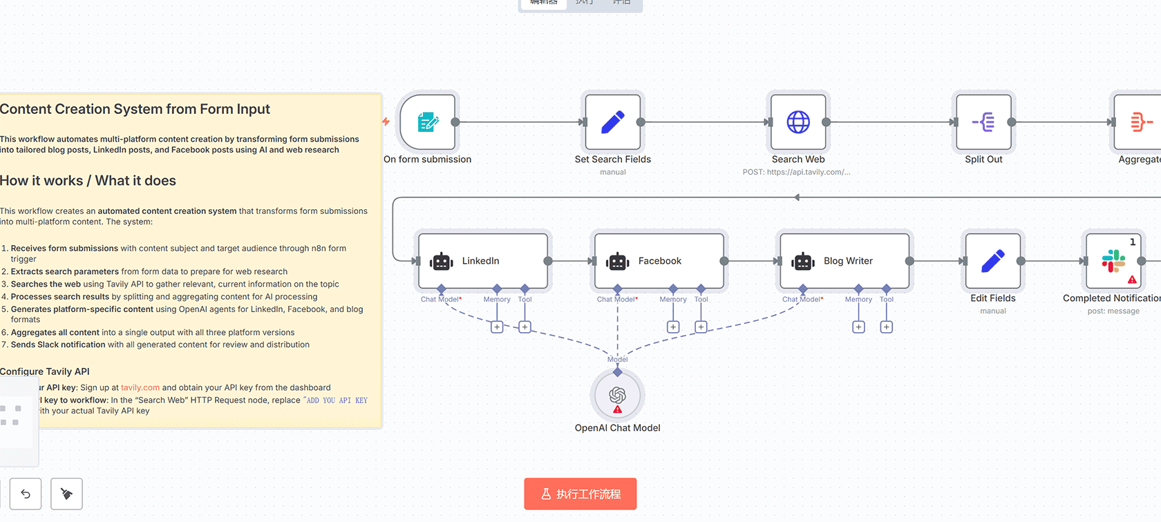 个人Telegram AI助手机器人工作流 - n8n自动化AI个人助理
