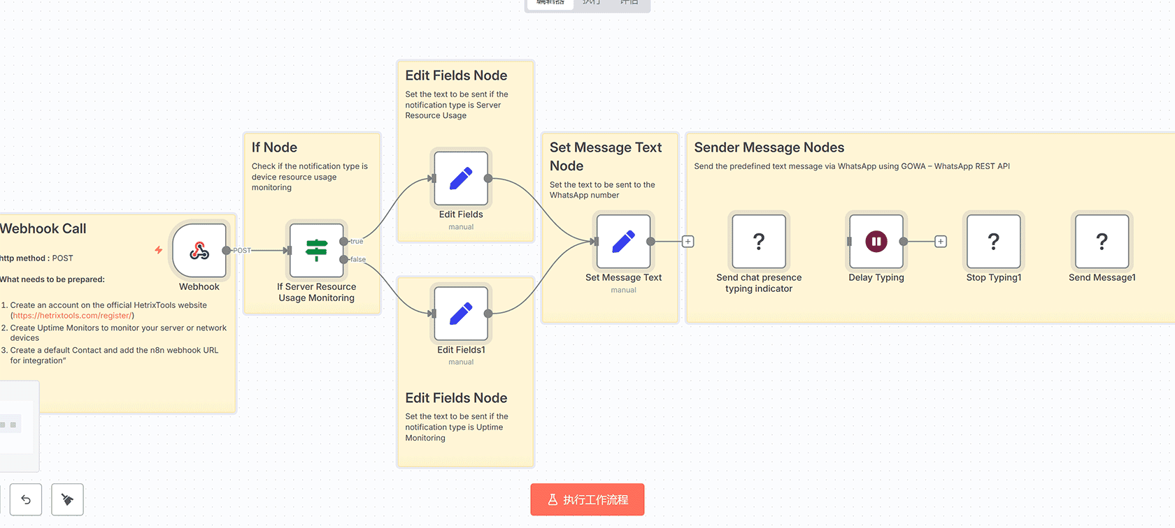 基于表单输入的内容创作系统：n8n工作流自动化生成多平台内容