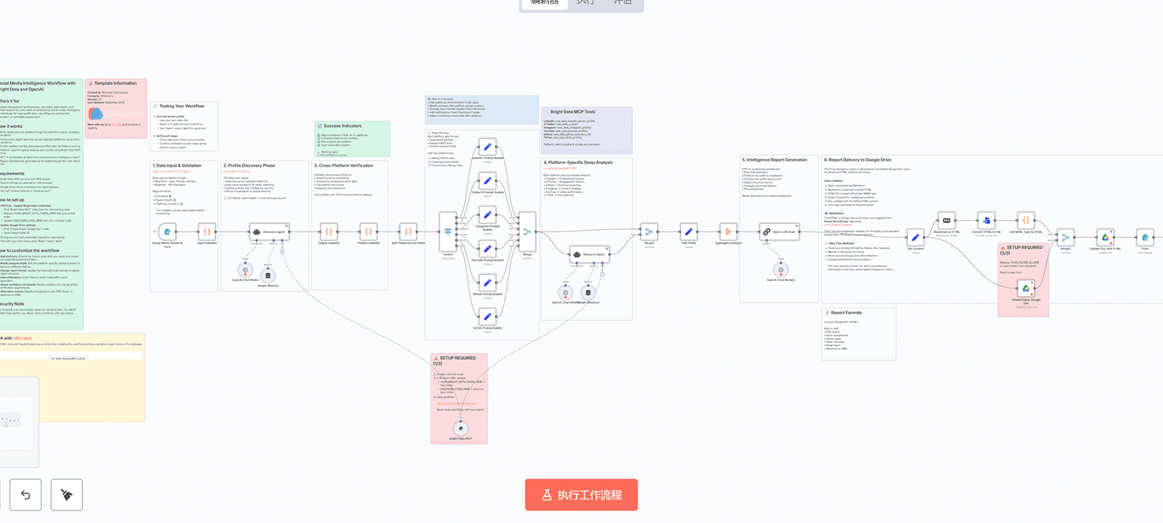 从会议记录提取任务并同步到Trello的n8n工作流 - AI智能任务管理自动化
