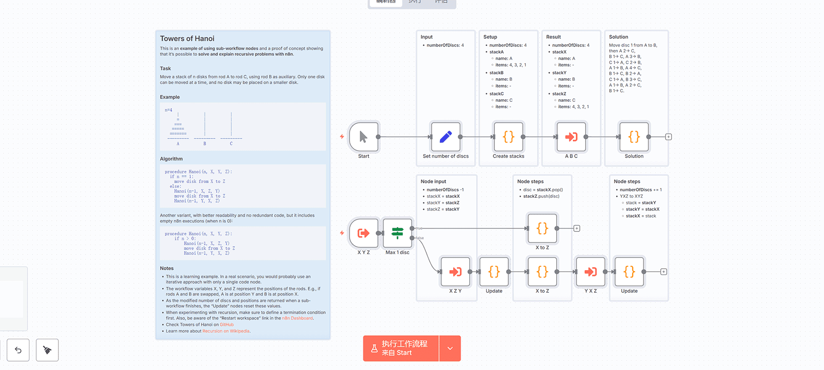 使用Bright Data MCP和AIAgents搜索分析社交媒体资料 - n8n工作流自动化解决方案