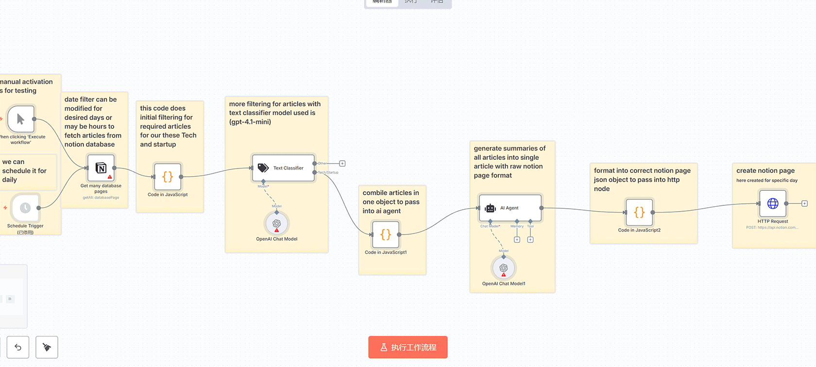 使用AI生成360度社交媒体报告 - Bright Data MCP n8n工作流