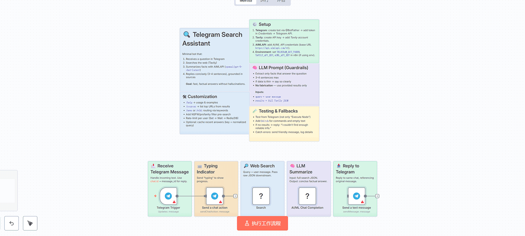 WHOIS域名信息查询与AI分析n8n工作流 - Webhook与GPT-5-Nano集成