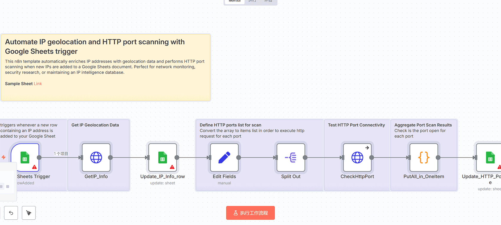 使用HeyGen和n8n从文本生成AI头像视频并上传到YouTube - n8n工作流自动化教程