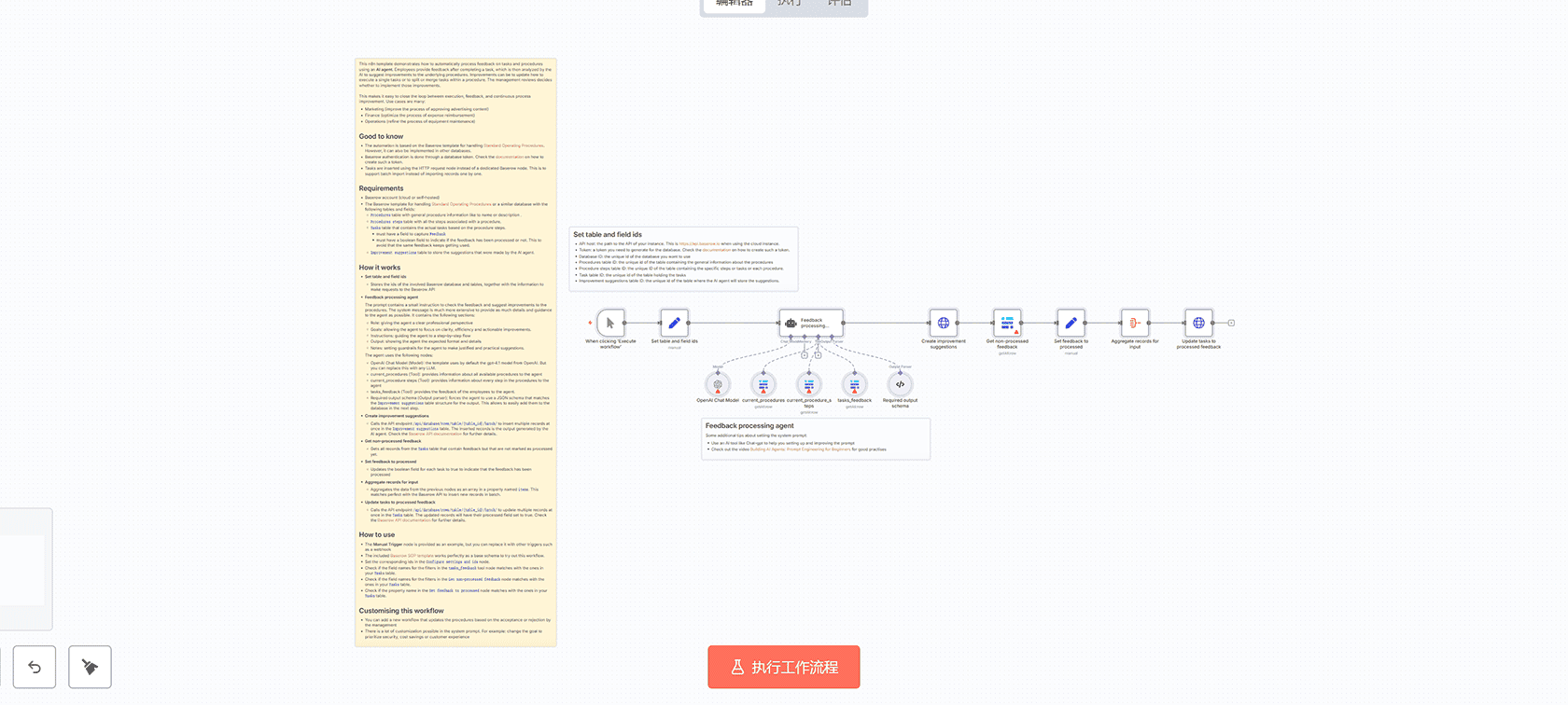 使用Airtable、Gmail和OpenAI自动回复客户邮件 | n8n工作流 | AI客户支持