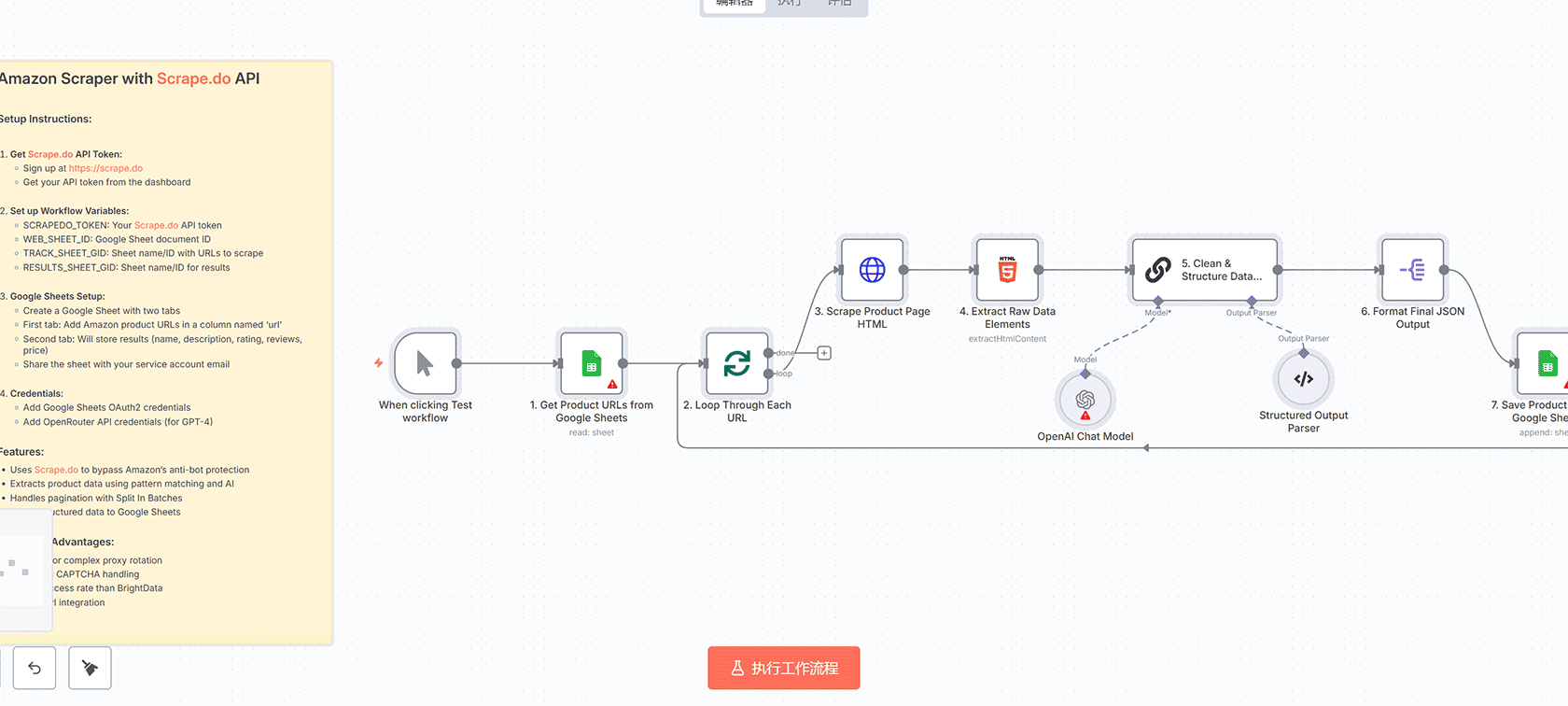 AI代理自动处理任务反馈改进标准操作流程 - n8n工作流
