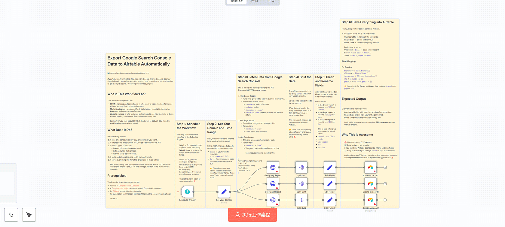 使用Airtable、Gmail和OpenAI自动回复客户邮件 - n8n工作流教程