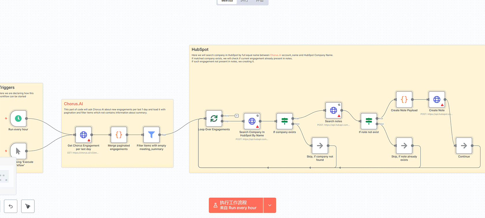 Chorus到HubSpot通话摘要自动传输n8n工作流 - API集成与数据同步解决方案