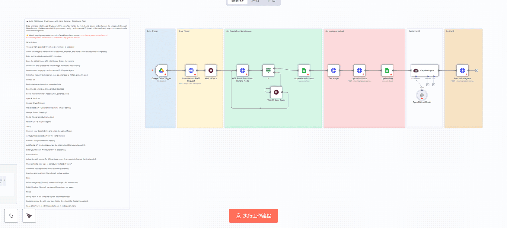 自动回复客户邮件 n8n工作流 Airtable Gmail GPT-4.1 Mini集成