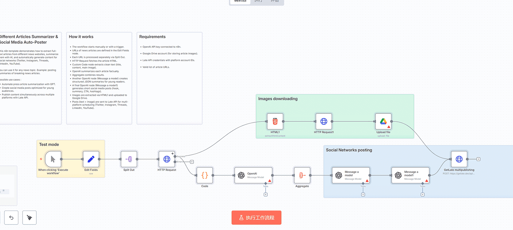 n8n工作流自动提取网站地图元数据并同步Google Sheets | SEO数据收集