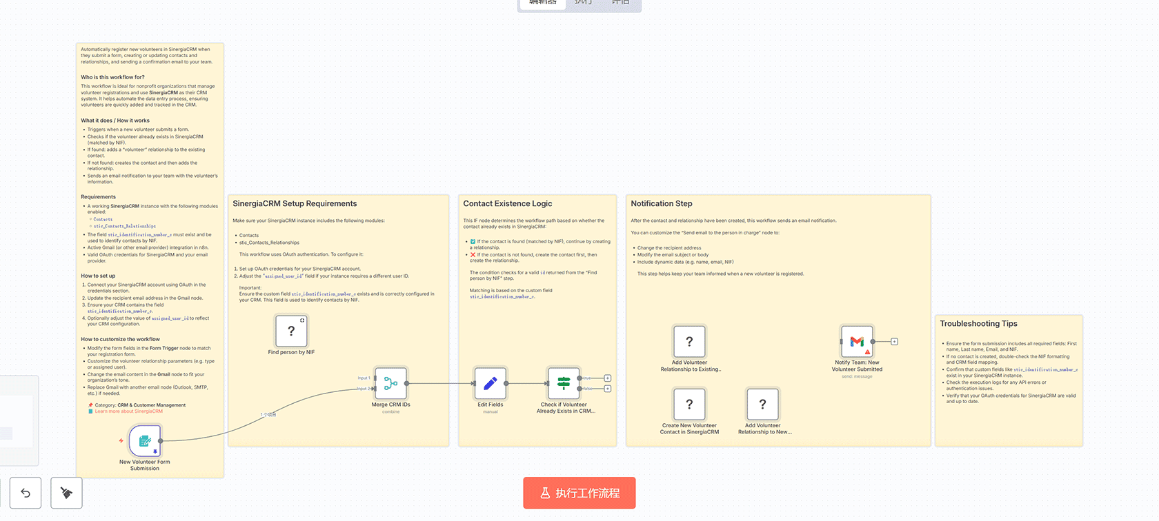 网站内容自动抓取与向量化存储n8n工作流 - HTTP Request + OpenAI + Supabase
