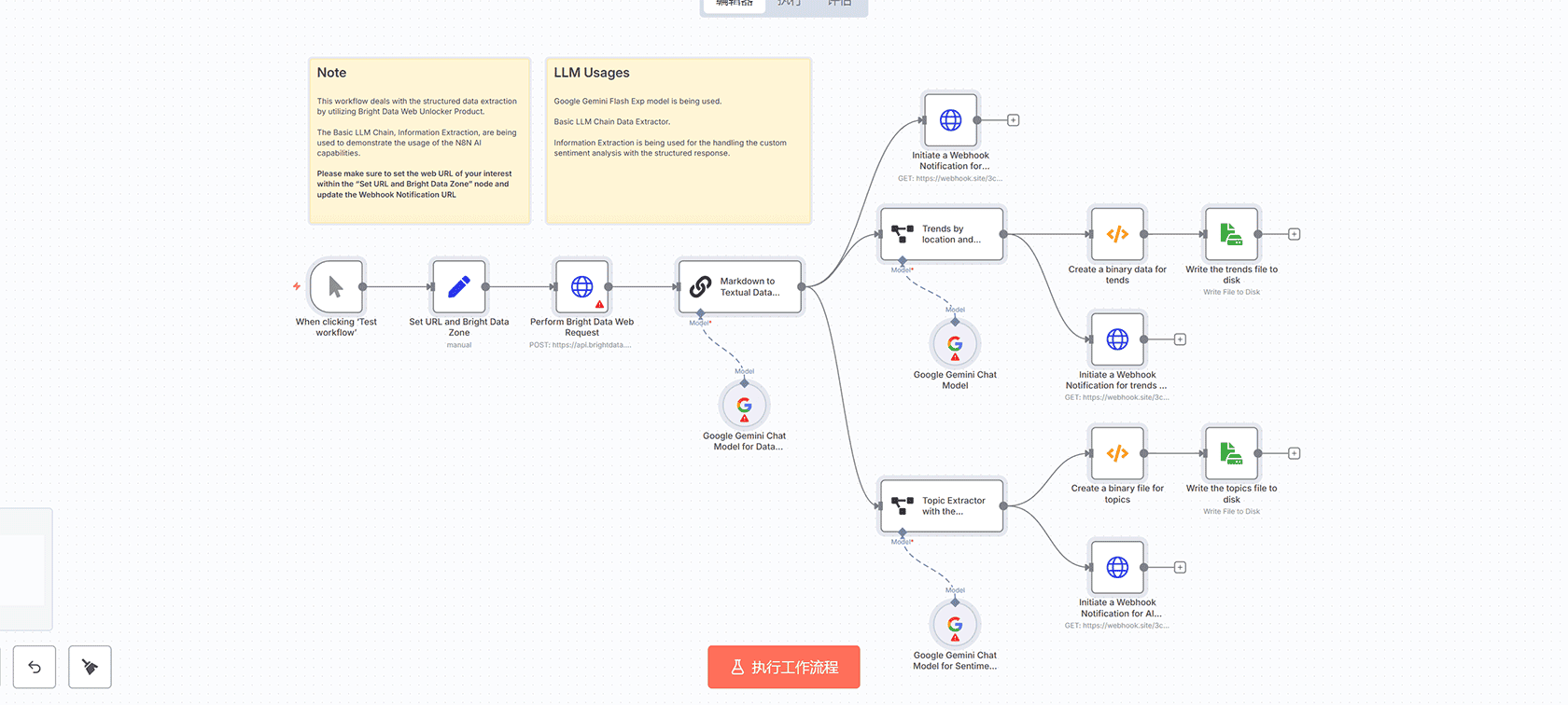 AI驱动的Jira工单智能分诊工作流 - Google Gemini自动化票务管理