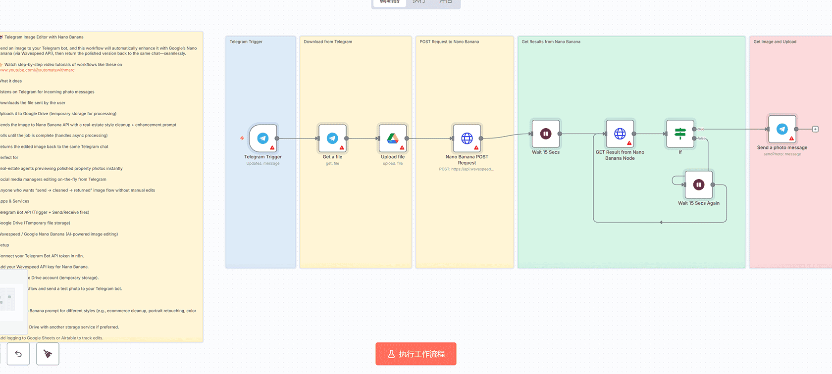 使用Bright Data、GPT、Airtable和Gmail自动生成每日股市报告 - n8n工作流