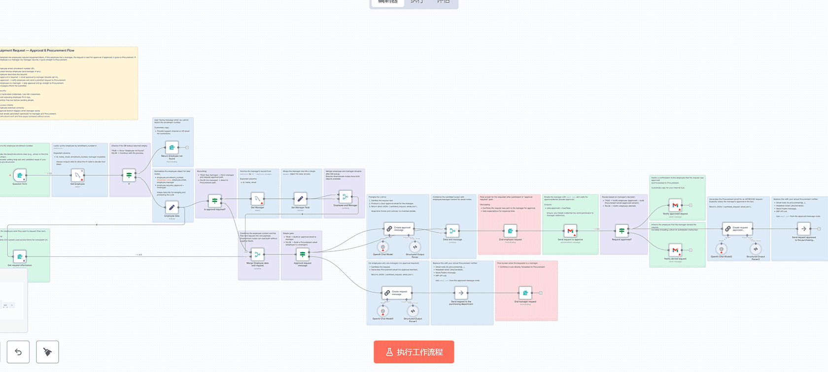 Telegram图像编辑器：使用Nano Banana自动增强照片 | n8n工作流 | AI图像处理