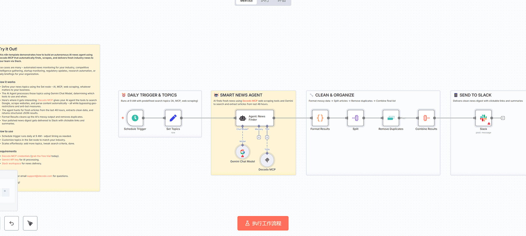 Aave收益自动化n8n工作流：智能管理USDC储蓄与提现
