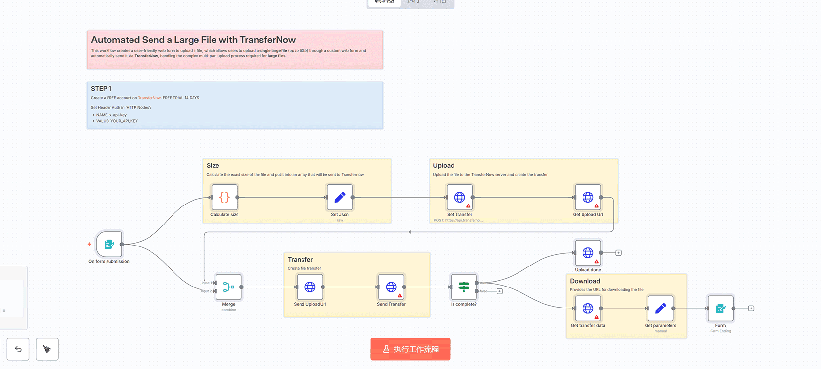 AI新闻自动发现与Slack推送工作流 - n8n自动化与Gemini AI集成