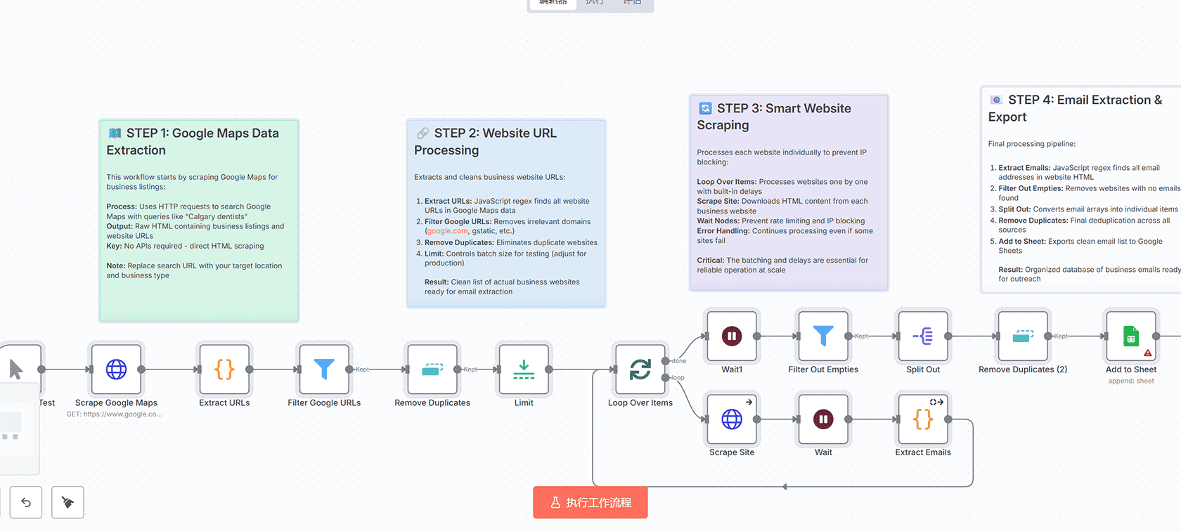 自动化网站流量与反向链接追踪器 - n8n工作流实现Google Sheets数据记录